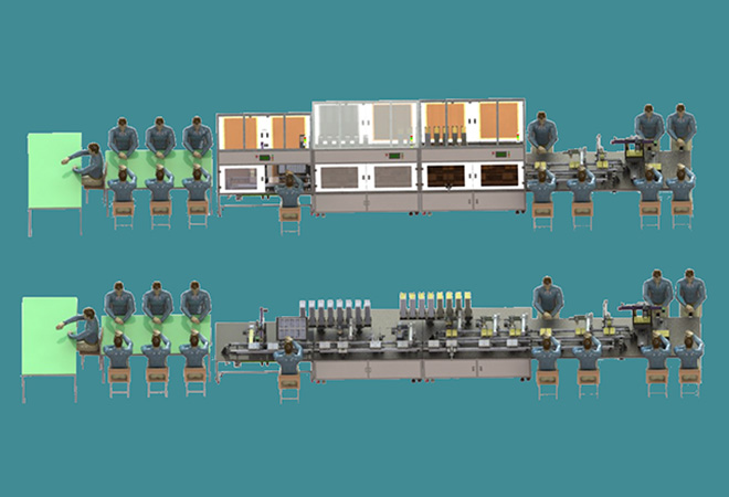 手机套包装线自动化